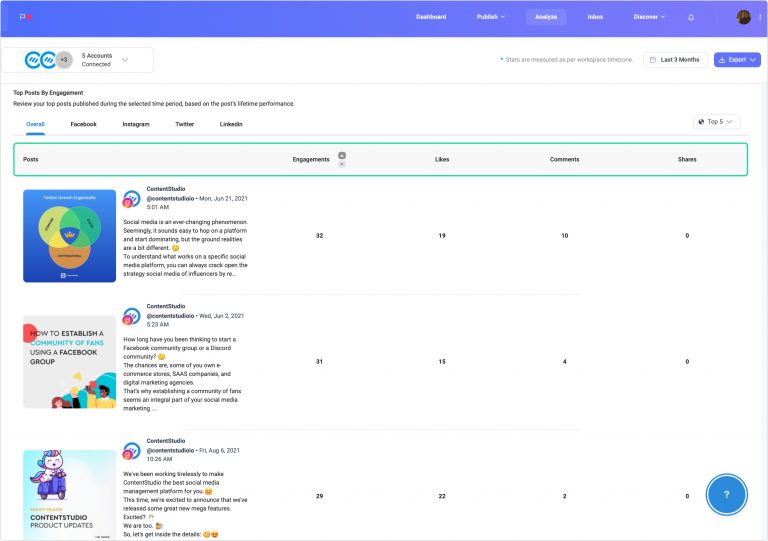 calendario de publicaciones en redes sociales herramienta